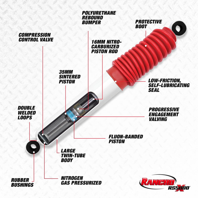 Rancho 02-06 Chevrolet Avalanche 2500 Rear RS5000X Shock – Black