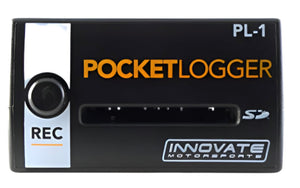 Performance Monitors