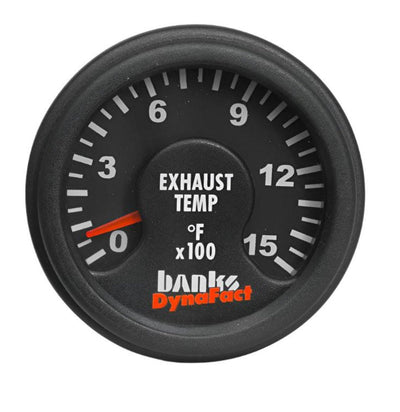 Gauge Components
