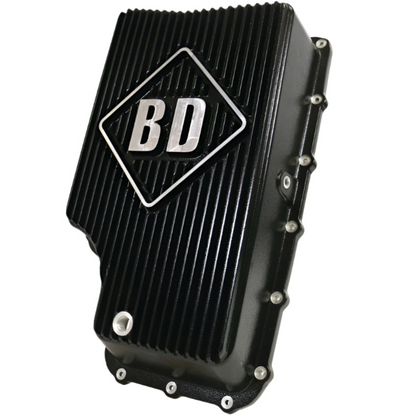 Transmission Pans