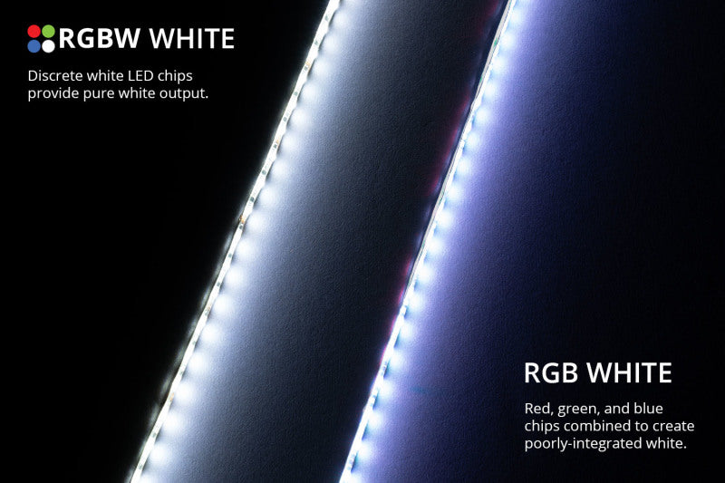 DIODD0442-Diode Dynamics RGBW Multicolor Underglow LED Kit-Light Strip LED-Diode Dynamics