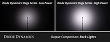 Load image into Gallery viewer, DIODD7746-Diode Dynamics Single-Color Rock Light Installer Kit (12-pack)-Light Accessories and Wiring-Diode Dynamics