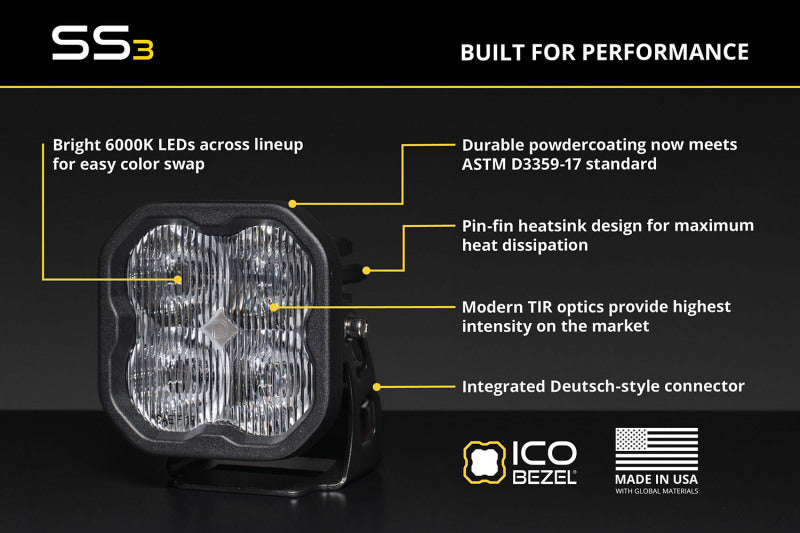Diode Dynamics DIODD8938 Fog Lights - View-2