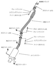 Load image into Gallery viewer, HKS cat-back RB25DET pieces