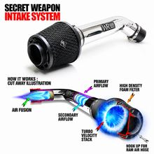 Load image into Gallery viewer, 2009–2012 Honda Fit Weapon R Secret Weapon 3-piece cold air intake kit