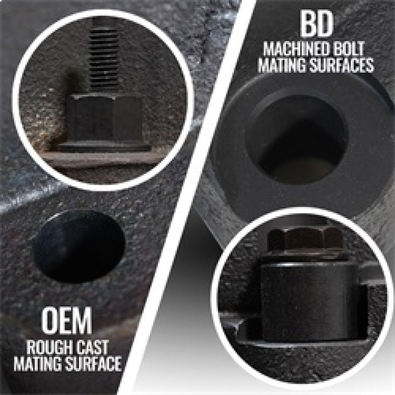 BDD1041467-BD Diesel 19-24 Dodge/Ram 1500 %.7L Hemi DT Exhaust Manifold Kit-Headers & Manifolds-BD Diesel
