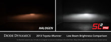 Load image into Gallery viewer, DIODD0483P-Diode Dynamics H11/H8/H9 White SL2 Pro LED Bulbs (pair)-Bulbs-Diode Dynamics