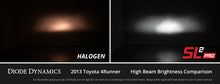 Load image into Gallery viewer, DIODD0481P-Diode Dynamics 9005/9011/H10 White SL2 Pro LED Bulbs (pair)-Bulbs-Diode Dynamics