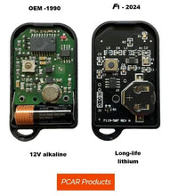 Load image into Gallery viewer, FS.POR.993.F1EZ-Porsche 993 Fob Replacement-Black Ops Auto Works