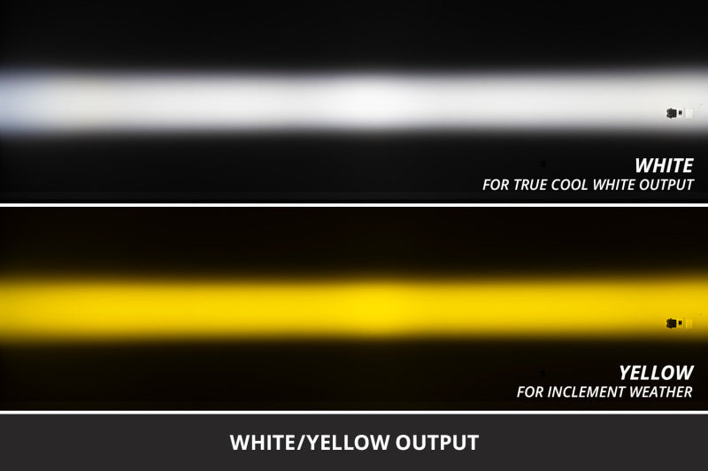 Diode Dynamics DIODD8940 Fog Lights - View-3