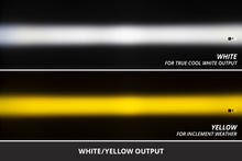 Load image into Gallery viewer, Diode Dynamics DIODD8938 Fog Lights - View-3