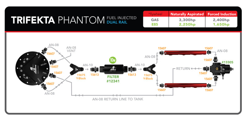 Aeromotive Fuel Pump - Phantom Trifekta Universal In-Tank - 450lph - 6-10in Depth-Fuel Pumps-Aeromotive