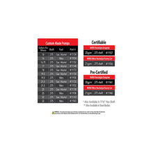 Load image into Gallery viewer, Aeromotive Spur Gear Fuel Pump - 3/8in Hex - 1.20 Gear - 25gpm - Aeromotive 11138