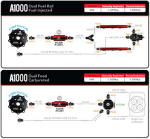 Load image into Gallery viewer, Aeromotive Universal In-Tank Stealth System - A1000-Fuel Systems-Aeromotive