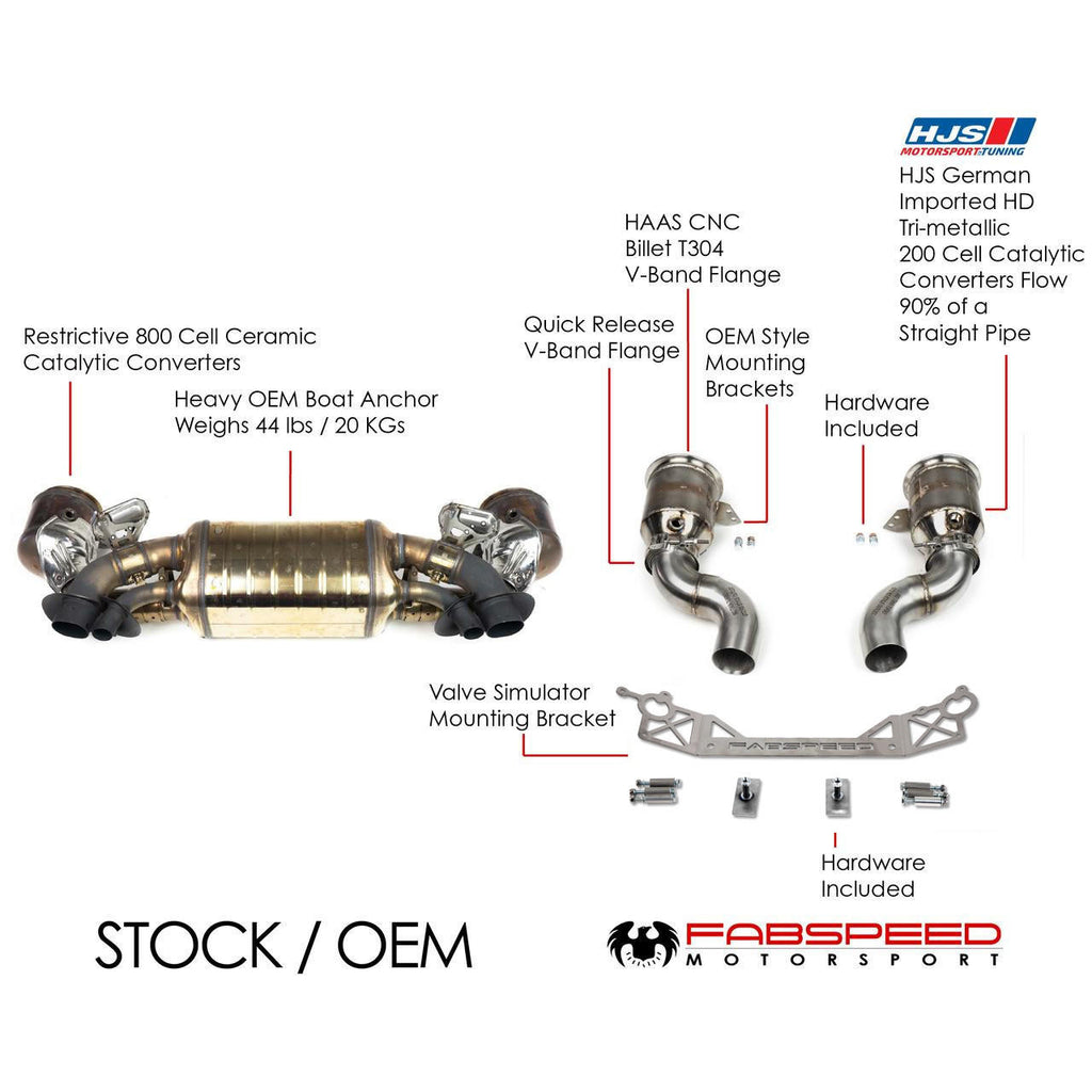 -Fabspeed Porsche 992 Carrera Sport Catalytic Converters with GT2RS Style Outlets (2021+)-Fabspeed Motorsport