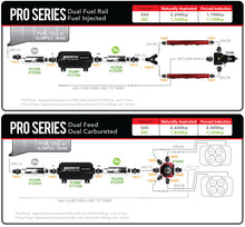 Load image into Gallery viewer, AER11102-Aeromotive Pro-Series Fuel Pump - EFI or Carbureted Applications-Fuel Pumps-Aeromotive