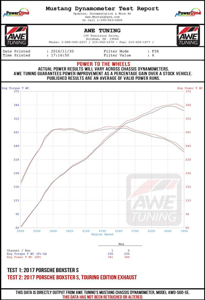 AWE3010-33048-AWE Tuning Porsche 718 Boxster / Cayman Track Edition Exhaust - Diamond Black Tips-Catback-AWE Tuning