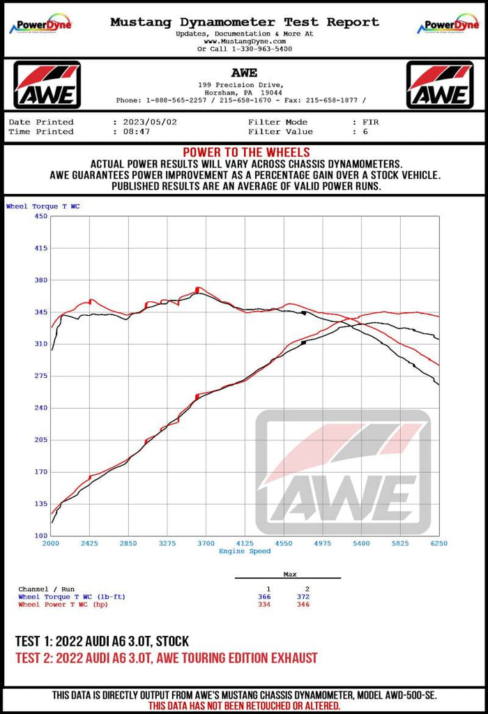 AWE Audi 2019-2023 C8 A6/A7 3.0T Touring Edition Cat-back Exhaust- Turn Downs - Black Ops Auto Works