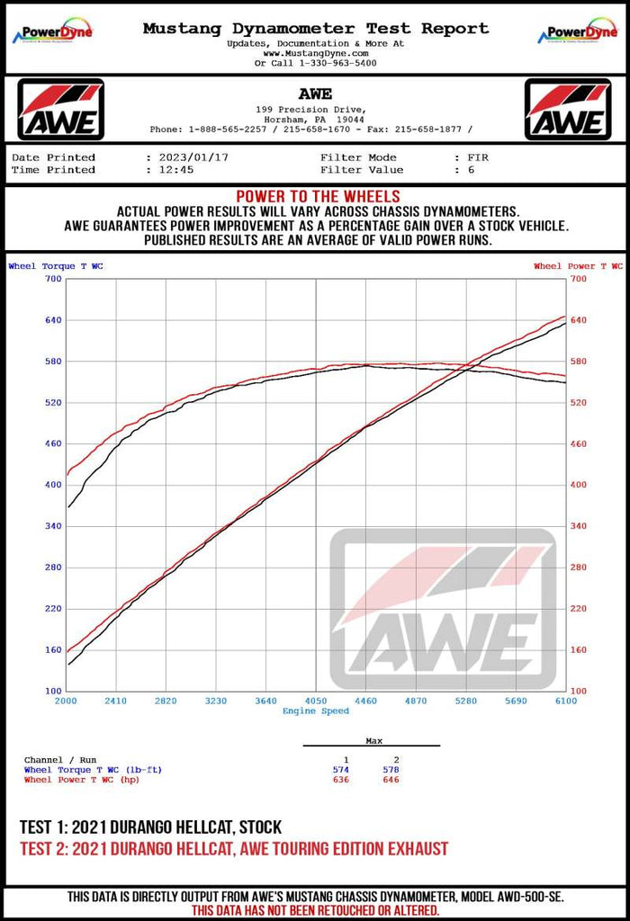 AWE 3015-33952 Touring Exhaust 2018-2025 Durango SRT