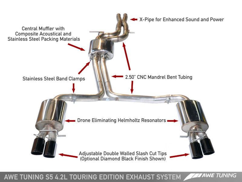 AWE Tuning Audi B8 S5 4.2L Touring Edition Exhaust System - Diamond Black Tips - Black Ops Auto Works
