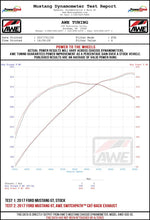 Load image into Gallery viewer, AWE Tuning 2018+ Ford Mustang GT (S550) Cat-back Exhaust - Track Edition (Quad Diamond Black Tips) - Black Ops Auto Works