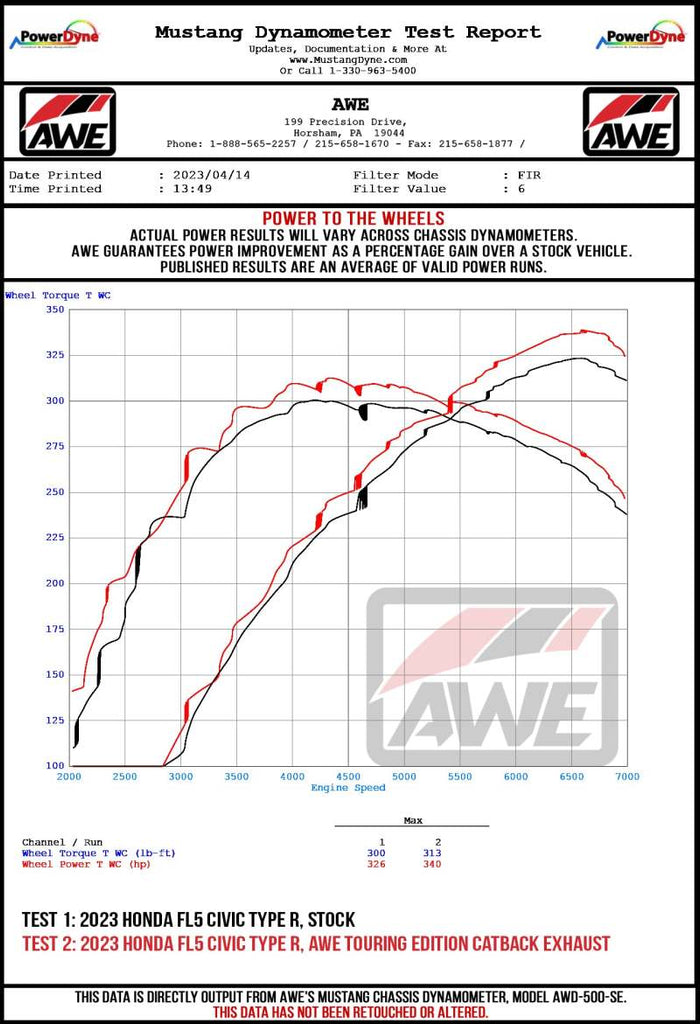 AWE Tuning 2023 Honda Civic Type R FL5 Track-to-Touring Conversion Kit-AWE Tuning-Catback