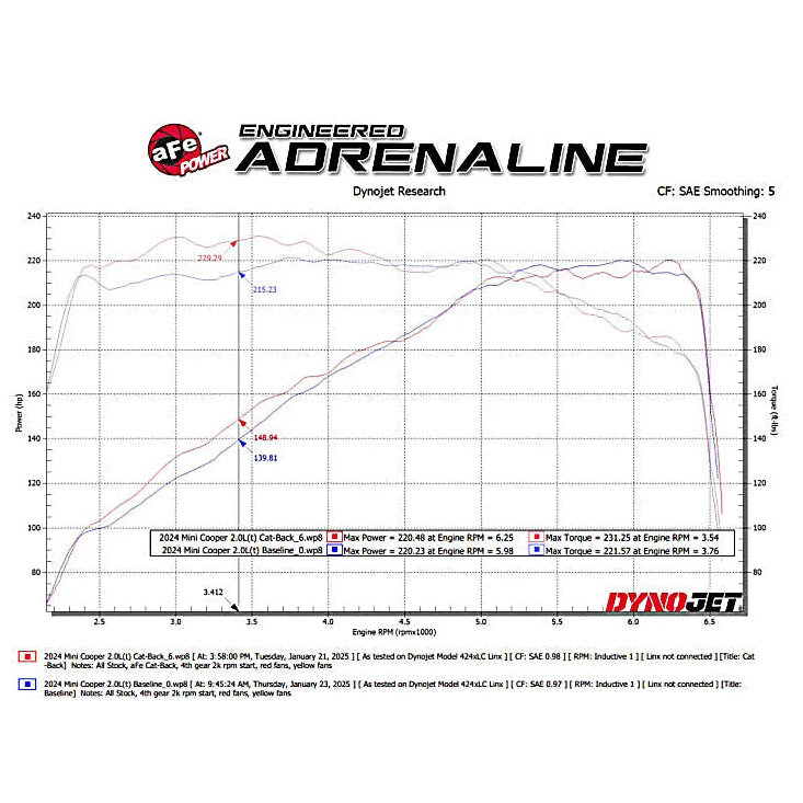 afe-49-36354-c-mini-cooper-s-direct-fit-exhaust-kit