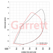 Load image into Gallery viewer, 934076-5002S