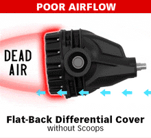 Load image into Gallery viewer, GBE19287-Banks 14 Bolt Rear Natural Differential Cover 2019+ Ram, 2020+ Chevy/GMC-Diff Covers-Banks Power