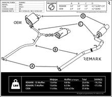 Load image into Gallery viewer, Single-Exit Catback Exhaust System for Subaru WRX VB 2022+.