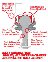 Load image into Gallery viewer, Line Art - 2021-2025 Ford Bronco Upper Ball Joint Kit SPC 35103
