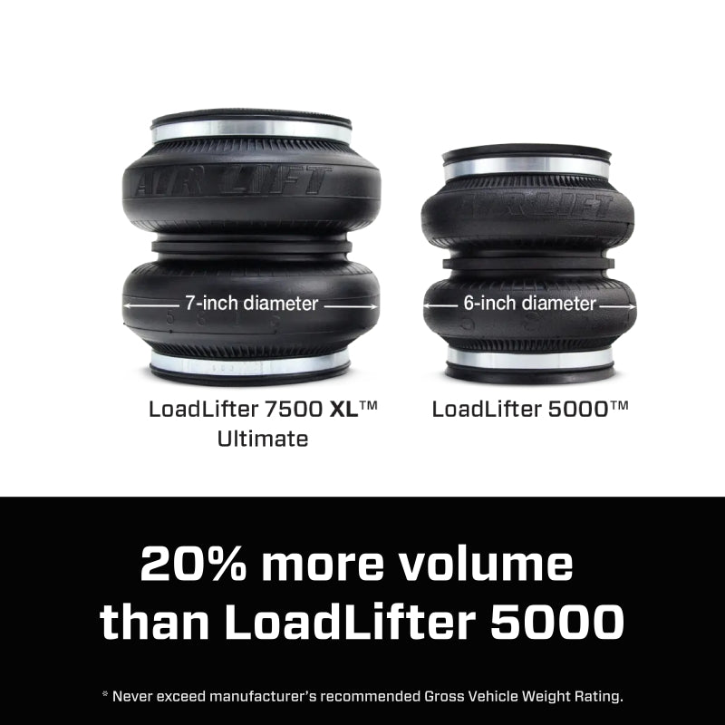 Air Lift LoadLifter 7500 XL Air Spring Kit (SKU: 57543) 