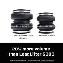 Load image into Gallery viewer, Air Lift LoadLifter 7500 XL Air Spring Kit (SKU: 57543) 