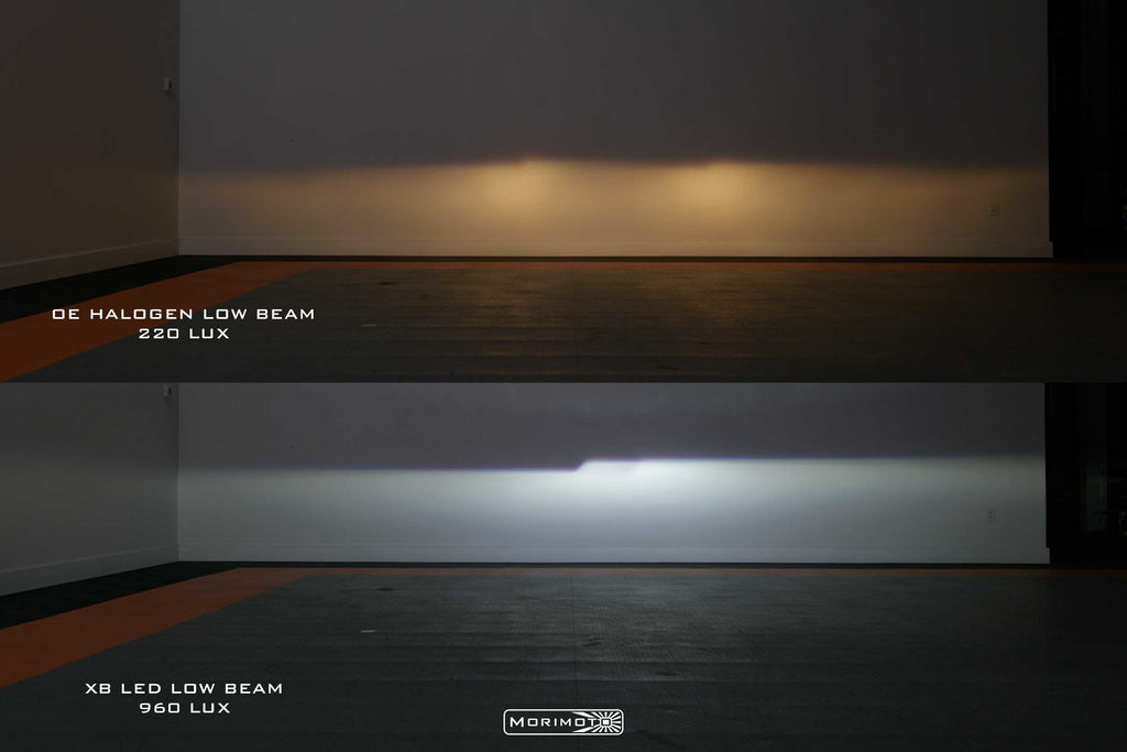 LF278-Morimoto XB LED Headlights: Jeep Grand Cherokee (14-22 / Gen I / Set)-Headlights-Morimoto