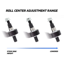 Load image into Gallery viewer, PTFE spherical bearing control arms