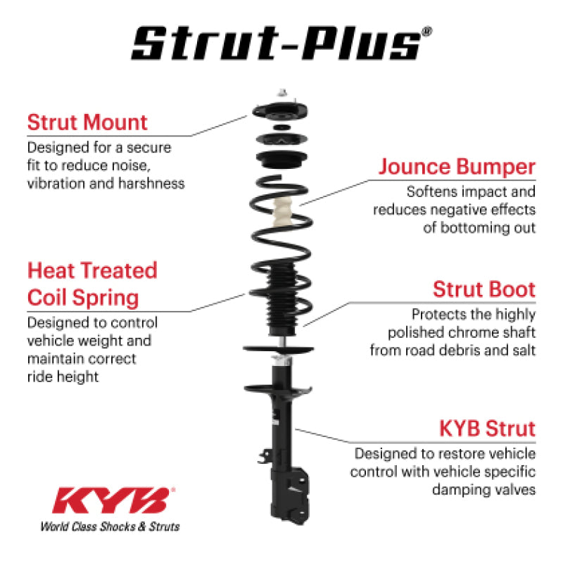 KYB shocks struts OE supplier trusted worldwide