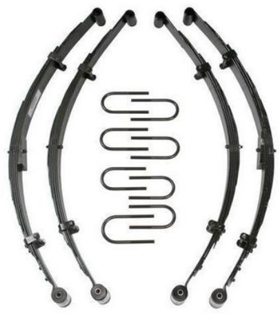 Skyjacker 2-2.5" SOFTR 76-86 CJ,SCRAM-Shocks and Struts-Skyjacker-