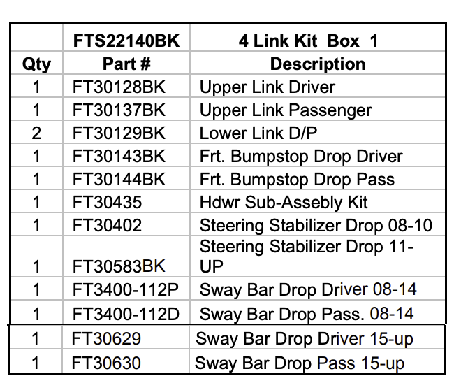 Fabtech 08-10 Ford F250/350 4WD 6in/8in 4 Link System - Component Box 1 - Black Ops Auto Works