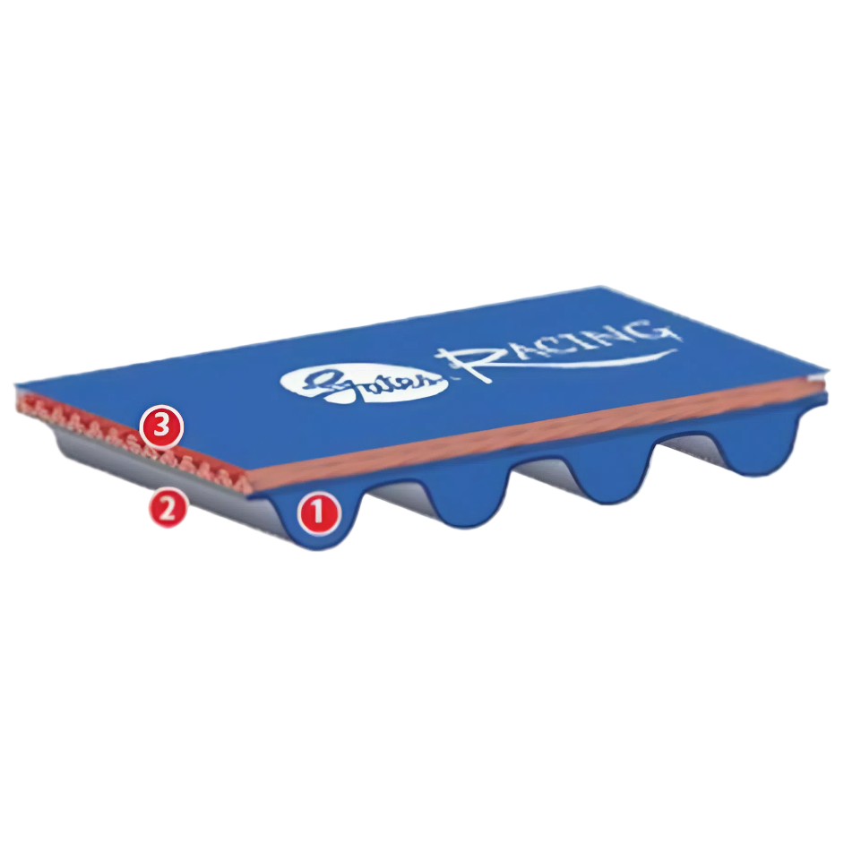 Close up Gates T306RB blue HNBR rubber and aramid fiber cords