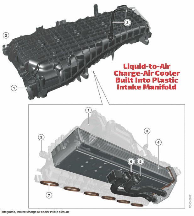 CSF’s new High-Performance Heat Exchanger for the A90/91 Supra, BMW Z29 Z4 (and other BMW G-Series models).
