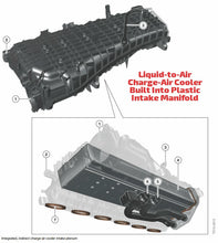 Load image into Gallery viewer, CSF’s new High-Performance Heat Exchanger for the A90/91 Supra, BMW Z29 Z4 (and other BMW G-Series models).
