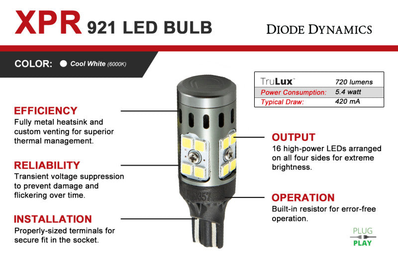 DIODD0394P-Diode Dynamics 921 XPR LED Bulb - Cool - White (Pair)-Bulbs-Diode Dynamics