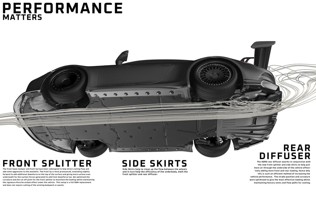 Porsche 992.1 GT3 Side Skirts - ADRO A23A10-1401