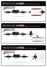 Load image into Gallery viewer, Aeromotive Aeromotive A1000 Brushless External Fuel Pump