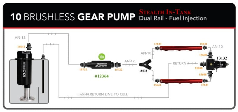 Aeromotive TRV 6 Gallon Brushless Spur 10.0 Fuel Cell - Aeromotive 18647