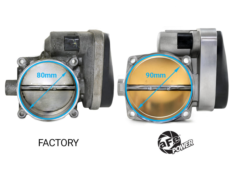 aFe aFe 08-12 Dodge Challenger / 06-12 Dodge Charger 90mm Throttle Body