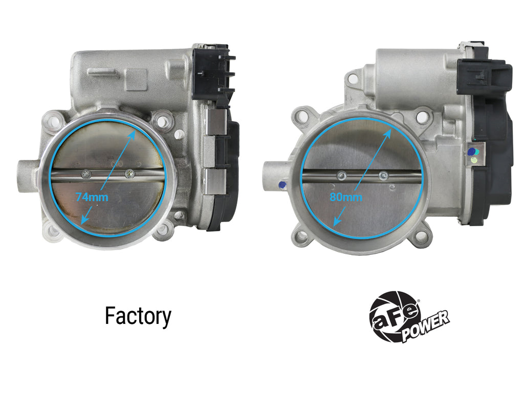aFe 11-23 Dodge Challenger / 11-23 Dodge Charger 80mm Throttle Body aFe AFE46-39105