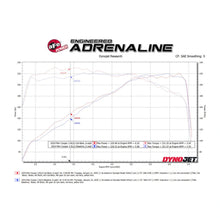 Load image into Gallery viewer, aFe 14-24 Mini Cooper S MACH Force-Xp 3in to 2-1/2in 304SS Cat-Back Exhaust w/ Black Tip - aFe 49-36354-B