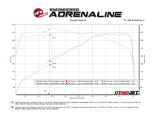 Load image into Gallery viewer, aFe aFe 14-24 Mini Cooper S MACH Force-Xp 3in to 2-1/2in 304SS Cat-Back Exhaust w/ Black Tip