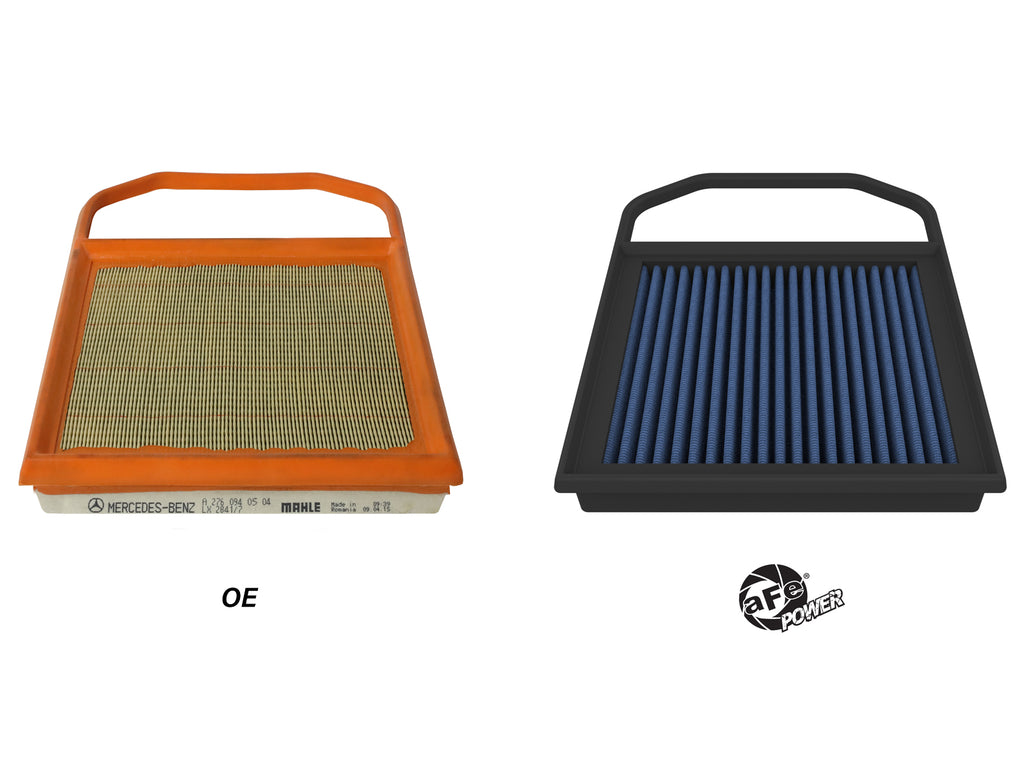 aFe 17-23 Mercedes-Benz GLC43 AMG V6 3.0L (tt) Magnum FLOW Pro 5R Air Filter aFe AFE30-10417RM
